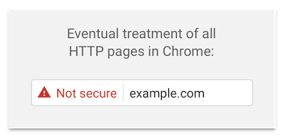 Google Not Secure Chrome Warning